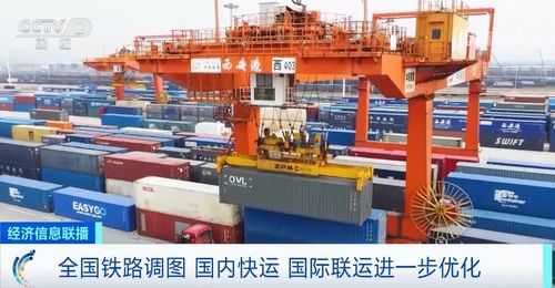 全國鐵路調圖 國內快運與國際聯(lián)運優(yōu)化提升，助力公路國際貨物運輸代理高效發(fā)展